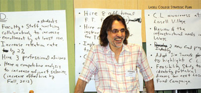 Strategic Planning meeting