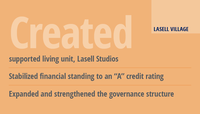 Lasell Village: Created supported living unit (Lasell Studios), stabilized financial standing to an "A" credit rating, and expanded and strengthened the governance structure