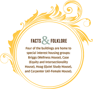Facts and Folklore: Four of the buildings are home to special interest housing groups: Briggs (Wellness House), Case (Equity and Intersectionality House), Hoag (Quiet Study House), and Carpenter (All-Female House)