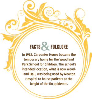 Facts and Folklore: In 1918, Carpenter House became the temporary home for the Woodland Park School for Children. The school's intended location, what is now Woodland Hall, was being used by Newton Hospital to house patients at the height of the flu epidemic. 